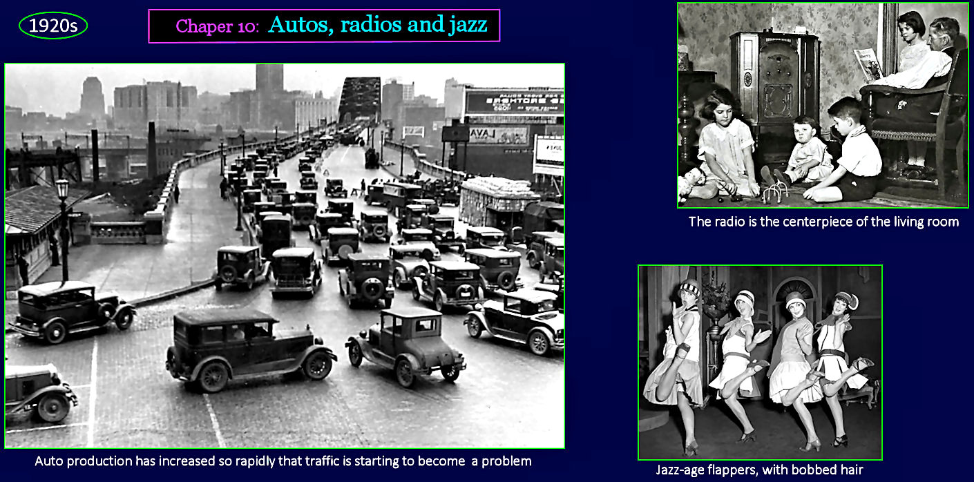 Roaring Twenties, 1920s